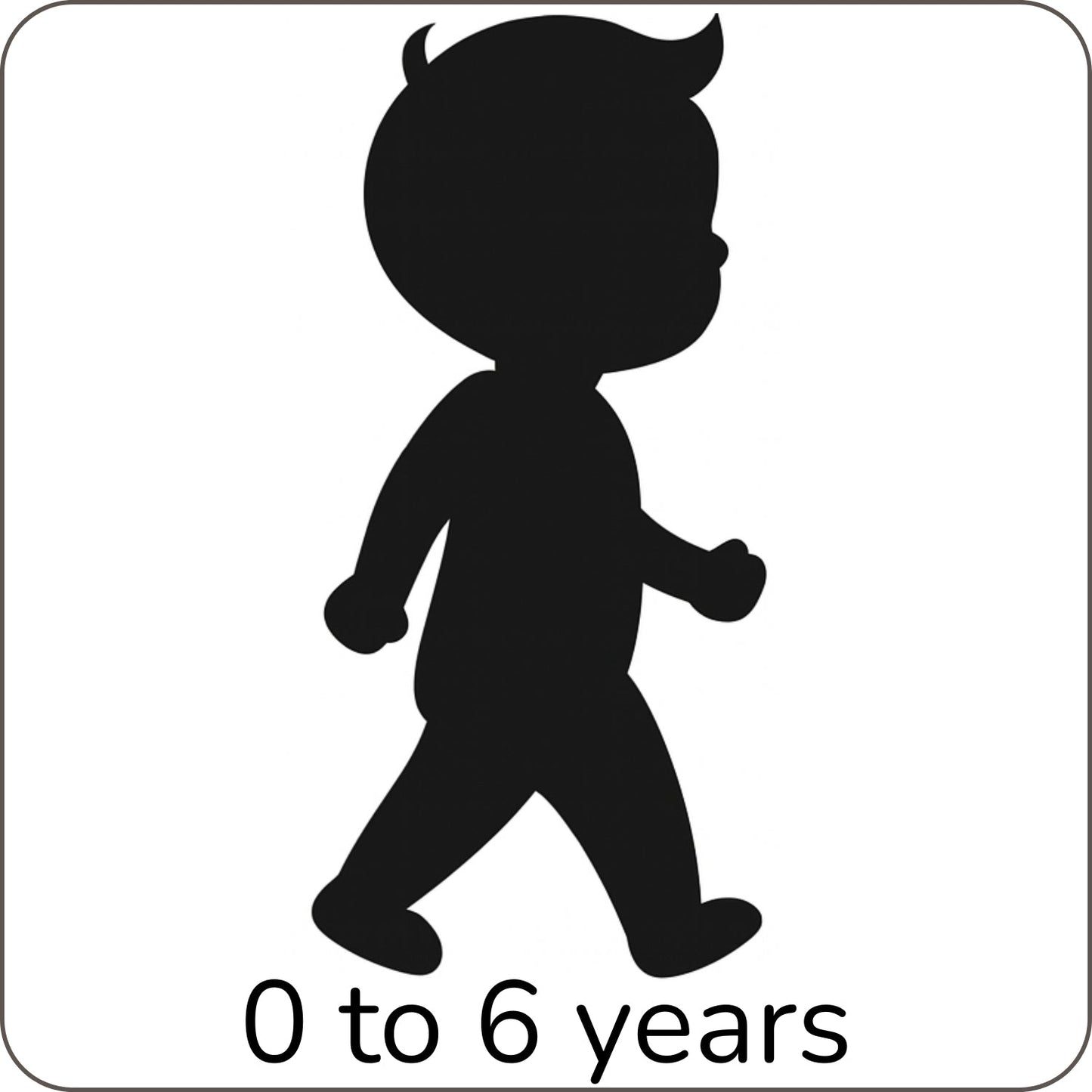 Growth