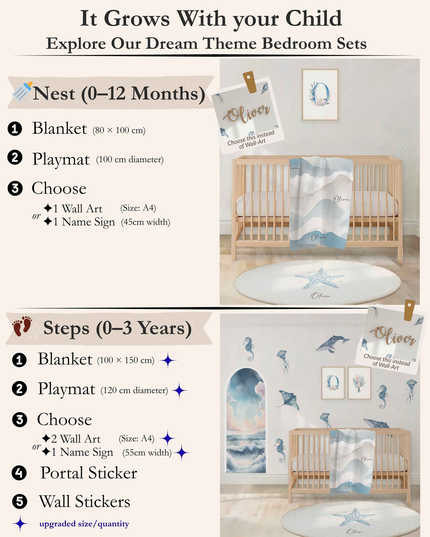 Whale Dreams Nursery Set