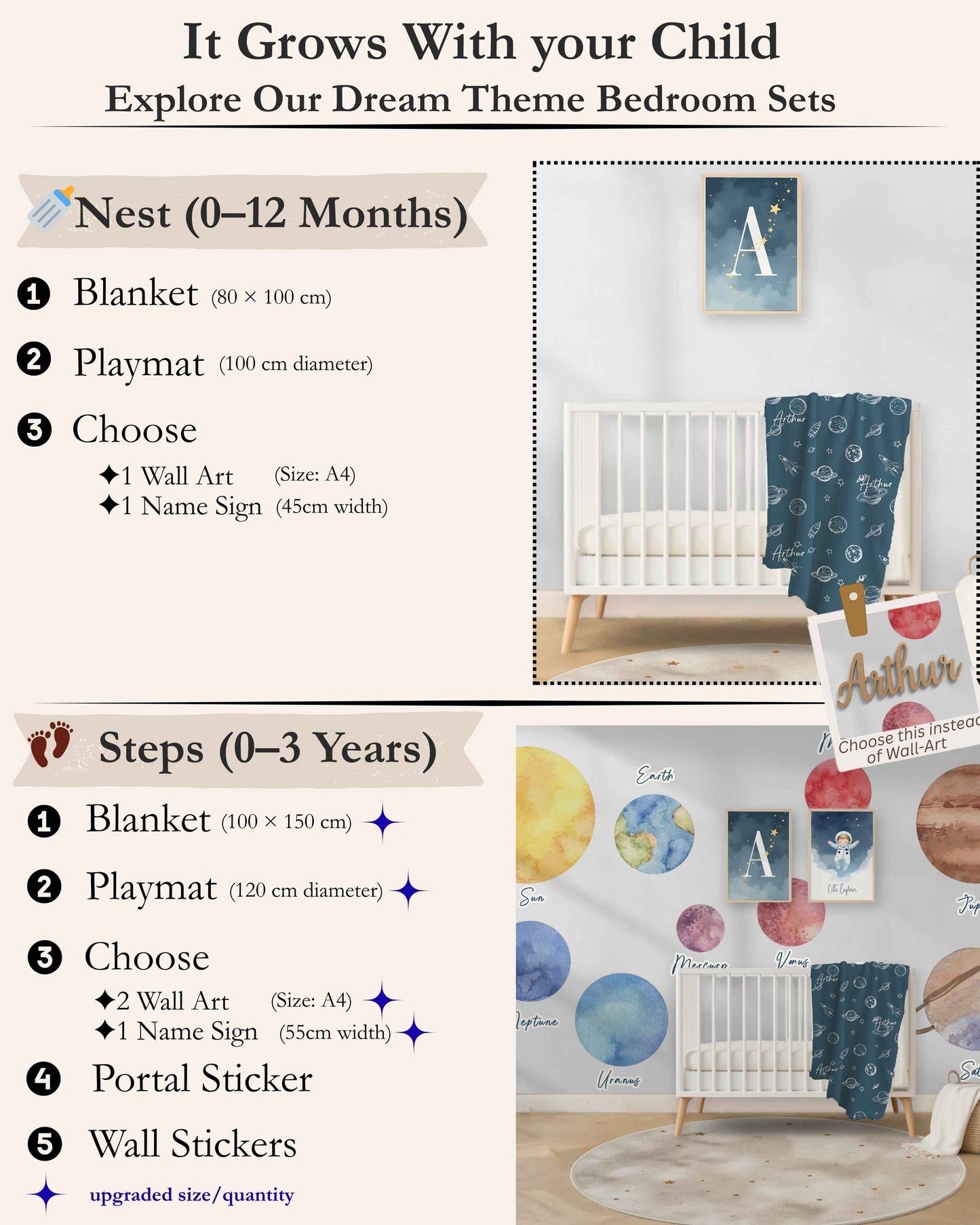 Space Astronaut Universe Nursery Set
