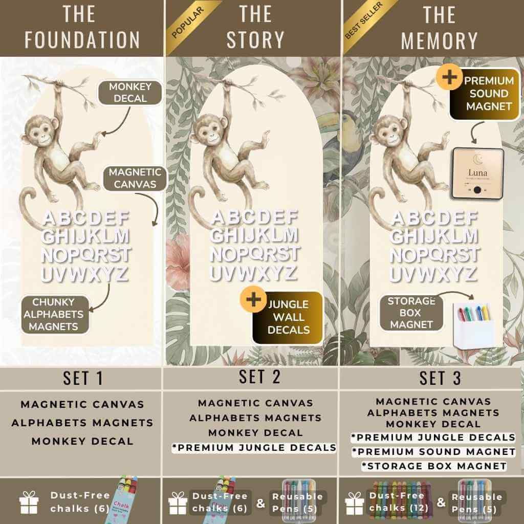 Jungle Monkey Magnetic Storywall