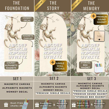 Jungle Monkey Magnetic Storywall