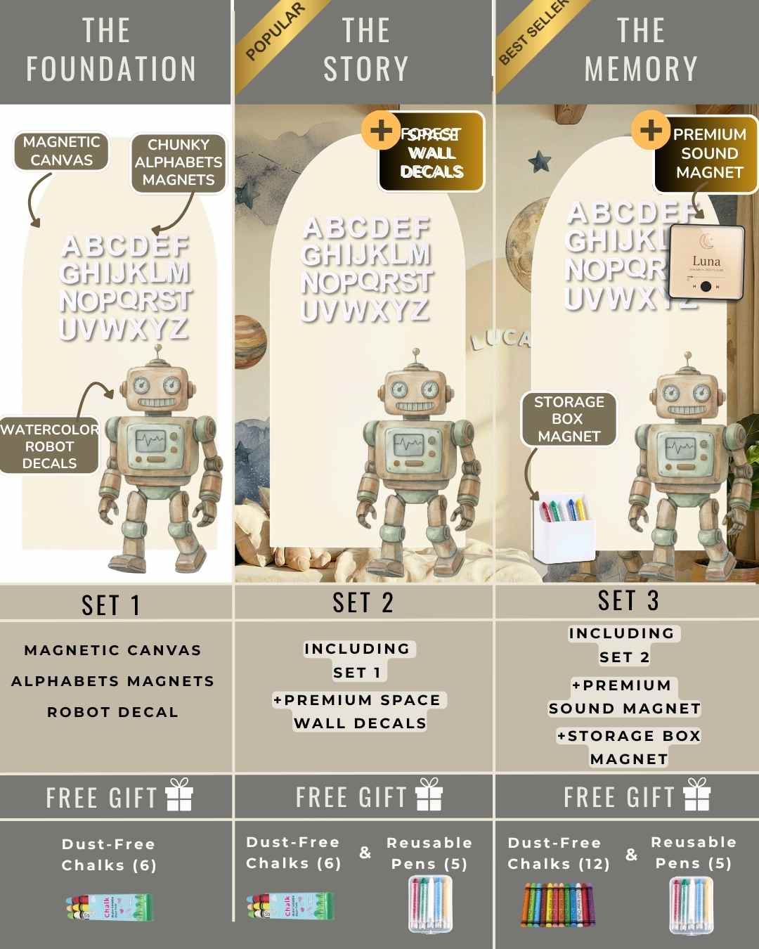 Space Magnetic Storywall