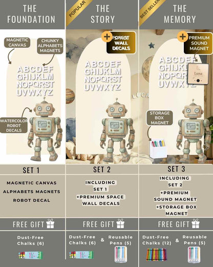 Space Magnetic Storywall